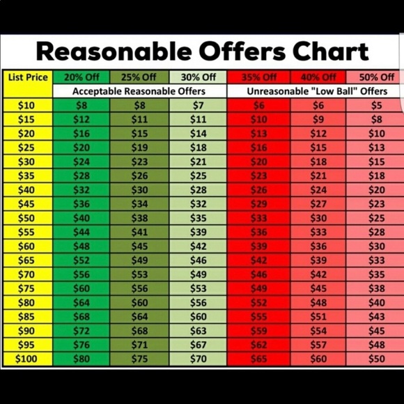 ✅Rebecca Minkoff Antique White Crossbody - Picture 10 of 10